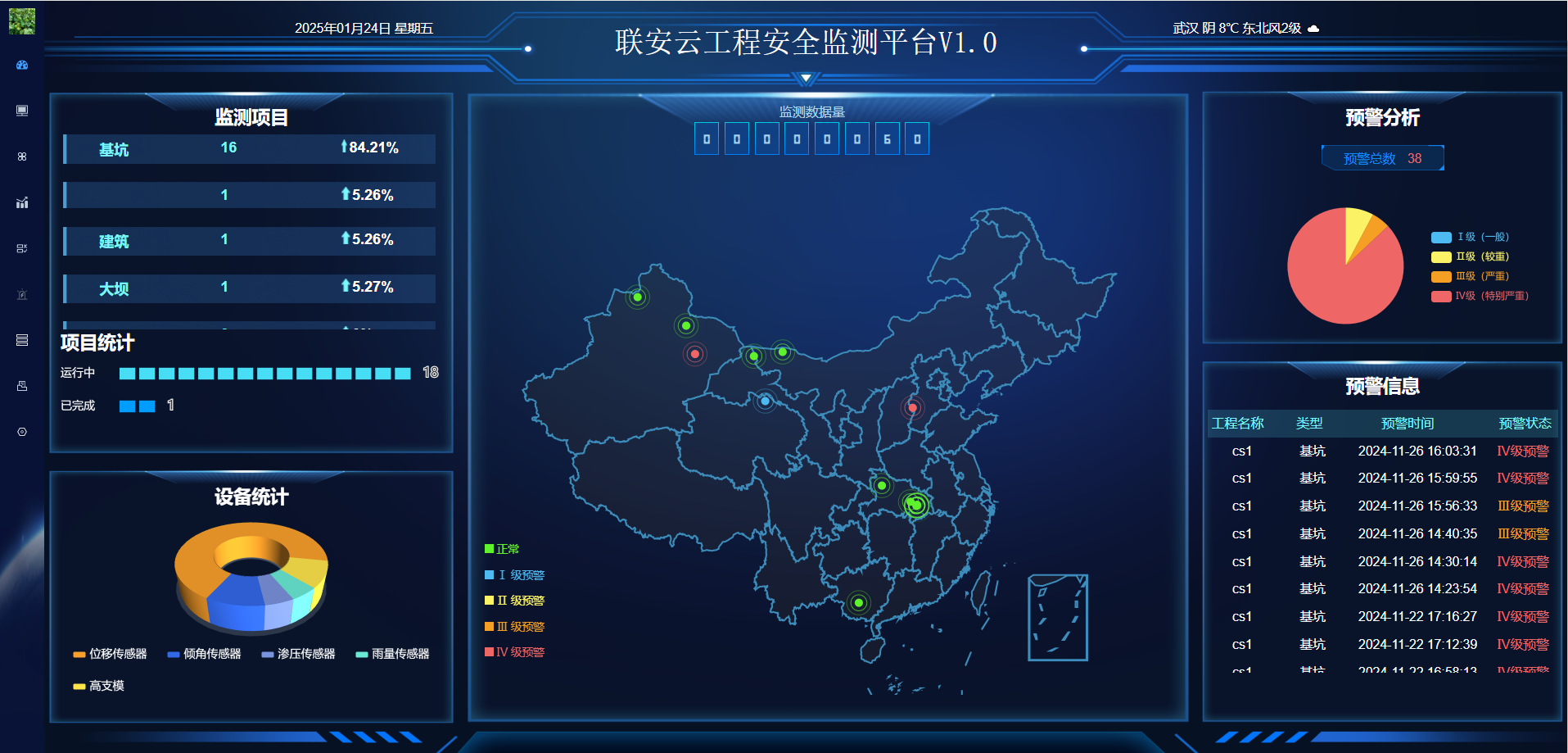 平台介绍